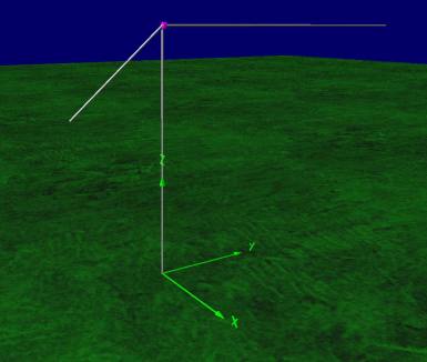Off-Center-Fed Dipole Geometry